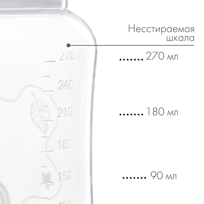 Бутылочка для кормления, широкое горло, от 0 мес., 270 мл. 7701970