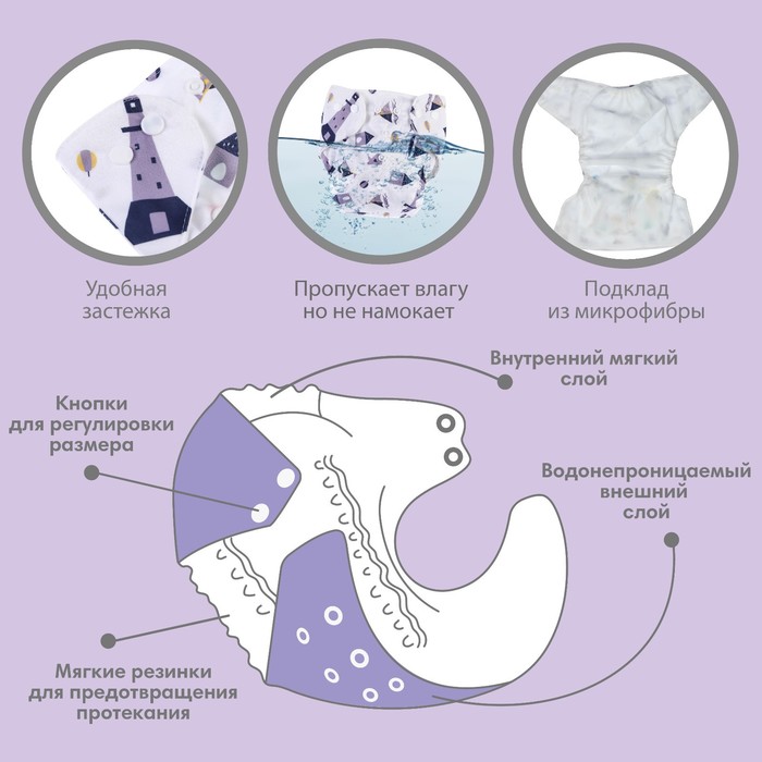 Многоразовый подгузник «Кораблик», 3-15 кг, цвет белый, Крошка Я 7603283