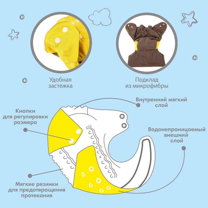 Многоразовый подгузник, 3-15 кг, угольно-бамбуковая ткань, цвет желтый, Крошка Я 9524648