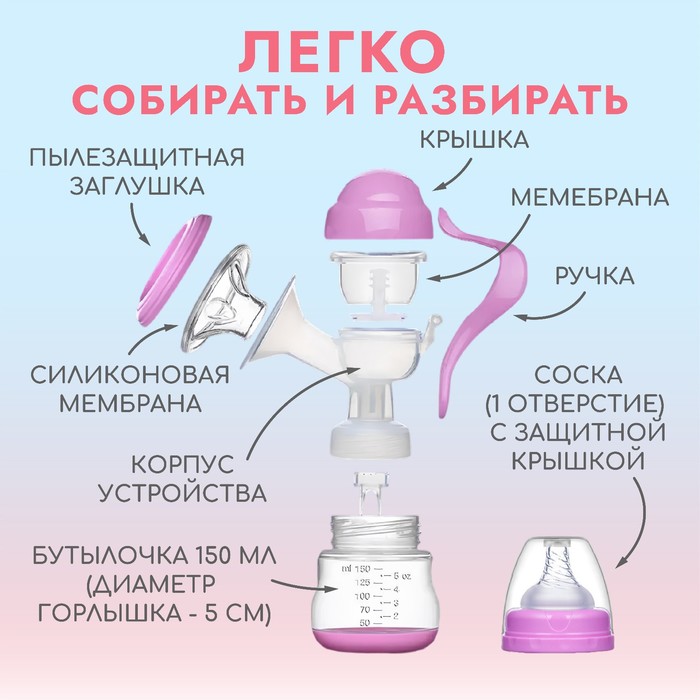 Молокоотсос ручной механический 2 в 1, с бутылочкой для кормления ШГ и соской, 150 мл, цвет розовый, M&B 9765400