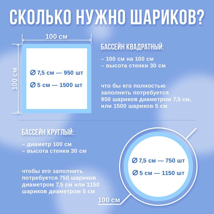 Набор шаров для сухого бассейна 500 шт, цвет: голубой перламутр 3387683