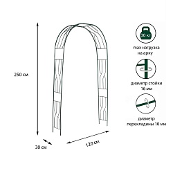 Арка садовая, разборная, 250 ? 120 ? 30 см, металл, зелёная, Арка садовая, разборная, 250 ? 120 ? 30 см, металл, зелёная 9442759